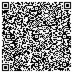 QR code with Atlas Universal Lifting Systems LLC contacts