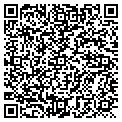 QR code with Lusonatica Inc contacts