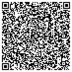 QR code with Partex Marking Systems contacts