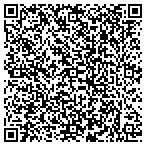QR code with Chatsworth Twp Highway Department contacts