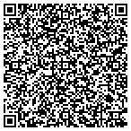 QR code with J P Johnson Security Service Inc contacts