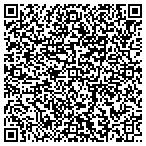 QR code with All About Computers contacts