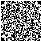 QR code with Kyro Wire Forming contacts