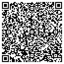 QR code with Metso Minerals Industries Inc contacts