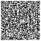 QR code with Boca Raton - Wise Guys - Computer Repair contacts