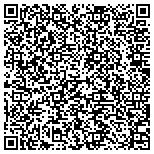 QR code with Captovis Advanced Industries, Inc. contacts