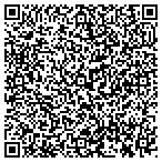 QR code with Garage Door Wizard Fishers contacts