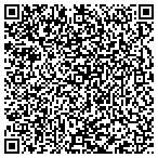 QR code with Kewanee City Public Works Department contacts