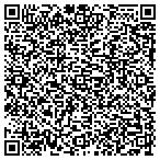 QR code with Securities Training Institute Inc contacts