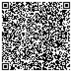 QR code with Computer Speed  Shop 1 contacts