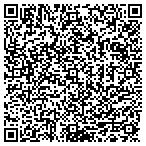 QR code with Chazz's Computer Service contacts