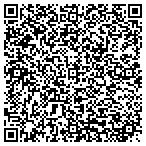 QR code with Lanshark Computer Solutions contacts