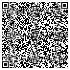 QR code with Titan Security And Patrol Division LLC contacts