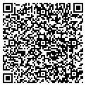 QR code with Patrick Jones Dvm contacts