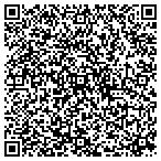 QR code with Video Surveillance And Security contacts