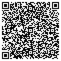 QR code with Marine Controls contacts
