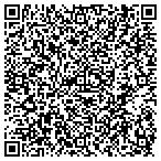 QR code with Midwest Security Police Of Wisconsin LLC contacts