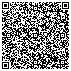 QR code with MJL OUTDOORS AND MARINE contacts