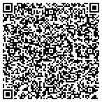 QR code with Express Limousine contacts