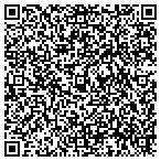 QR code with Schmitt Protective Services contacts