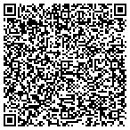QR code with Security Information & Tactics LLC contacts