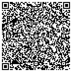 QR code with Leavenworth Public Works Department contacts