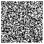 QR code with Winnebagoland Security Services contacts