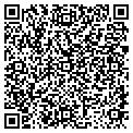 QR code with Luck's Farms contacts