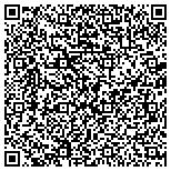 QR code with AlCuMet Precision Investment Castings contacts