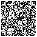 QR code with Plateau Limo contacts