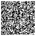 QR code with Custom Covering contacts