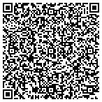QR code with Americast Metal, div. of Eastex Industries, Inc. contacts