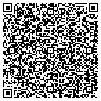 QR code with Installaware Software Corporation contacts