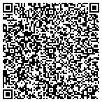 QR code with Cobos Private Investigations contacts
