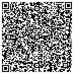 QR code with Menominee Public Works Department contacts