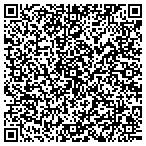 QR code with Reflections Nail Bar & Salon contacts