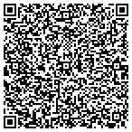 QR code with Springfield Public Works Department contacts
