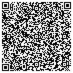 QR code with JoMama's & JRM Stables contacts