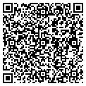 QR code with Land Concepts contacts