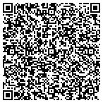 QR code with Luverne Public Works Department contacts