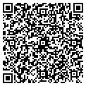 QR code with Richard Orr contacts