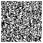 QR code with Applied Thermoplastic Resources contacts