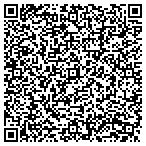QR code with MVP Home of WeatherWise contacts