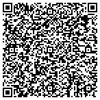QR code with South Florida Marine International Inc contacts