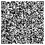 QR code with Richardson's Auto Body LLC contacts