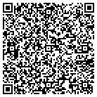 QR code with Modern Upholstery & Trim Shop contacts