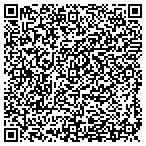 QR code with Mission Possible Investigations contacts