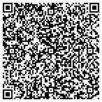 QR code with Peterborough Public Works Department contacts