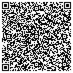 QR code with R I P Razorbacks Investigating Paranormal contacts