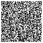 QR code with Cape May Point Public Works contacts